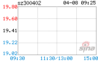 宝色股份股票 宝色股份股票代码