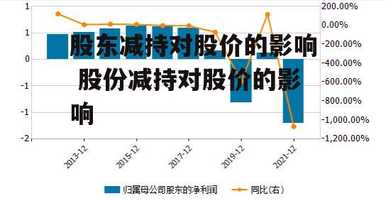 股东减持对股价的影响 股份减持对股价的影响