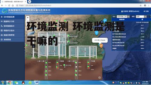 环境监测 环境监测是干嘛的