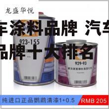 汽车涂料品牌 汽车油漆品牌十大排名