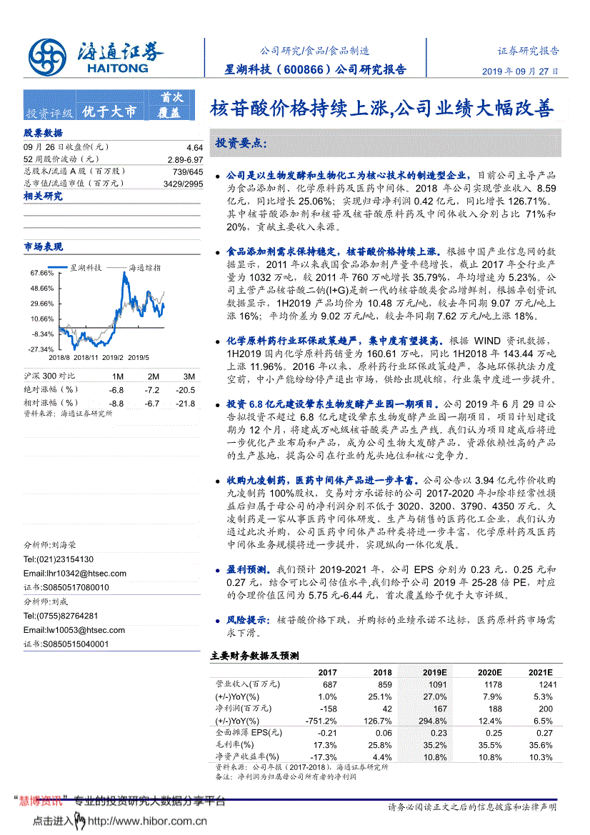 600866星湖科技 600866星湖科技最新