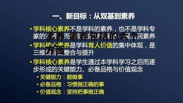 素养 素养包括的六个方面