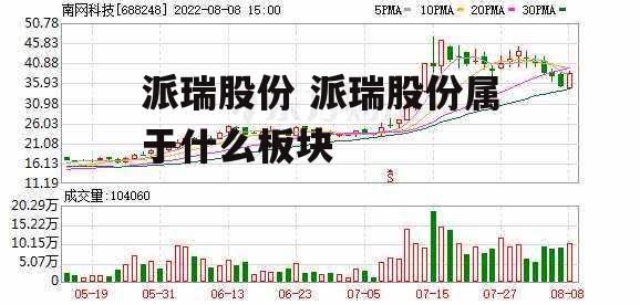 派瑞股份 派瑞股份属于什么板块