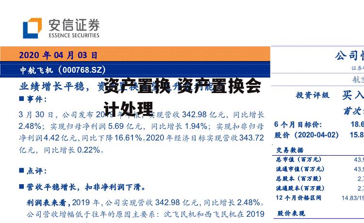 资产置换 资产置换会计处理