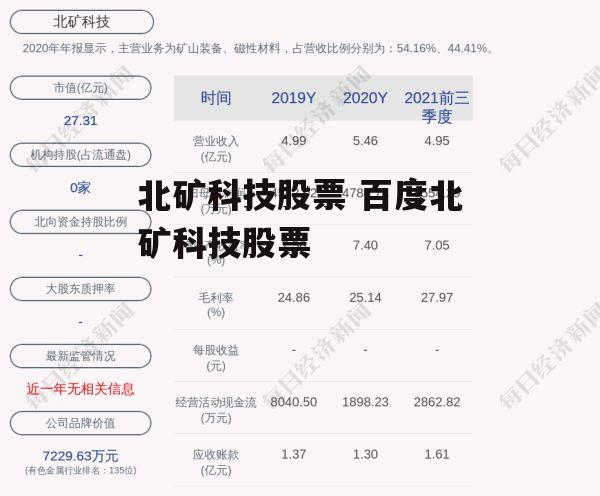 北矿科技股票 百度北矿科技股票