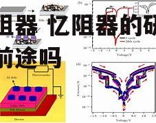 忆阻器 忆阻器的研究有前途吗