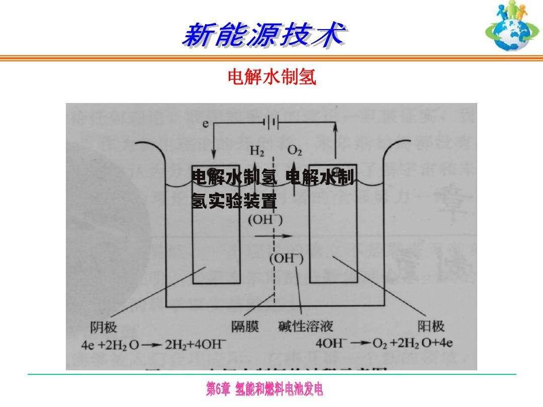 电解水制氢 电解水制氢实验装置