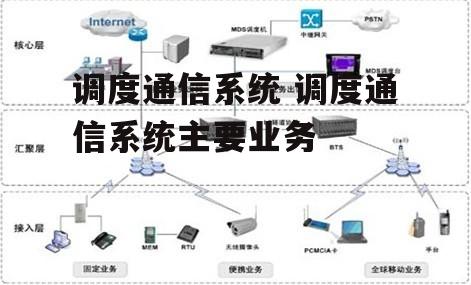 调度通信系统 调度通信系统主要业务