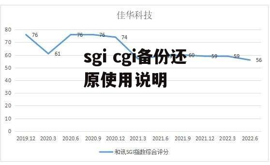 sgi cgi备份还原使用说明