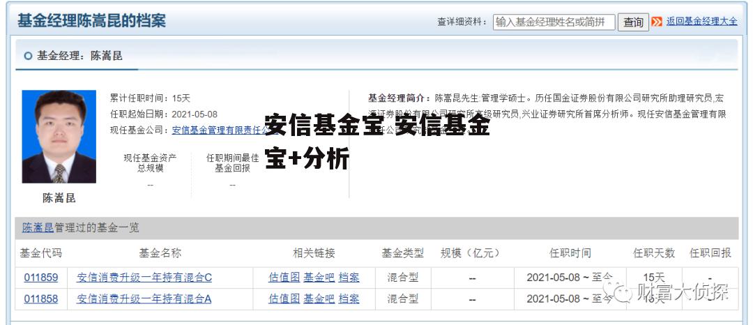 安信基金宝 安信基金宝+分析