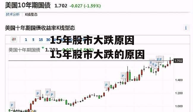 15年股市大跌原因 15年股市大跌的原因