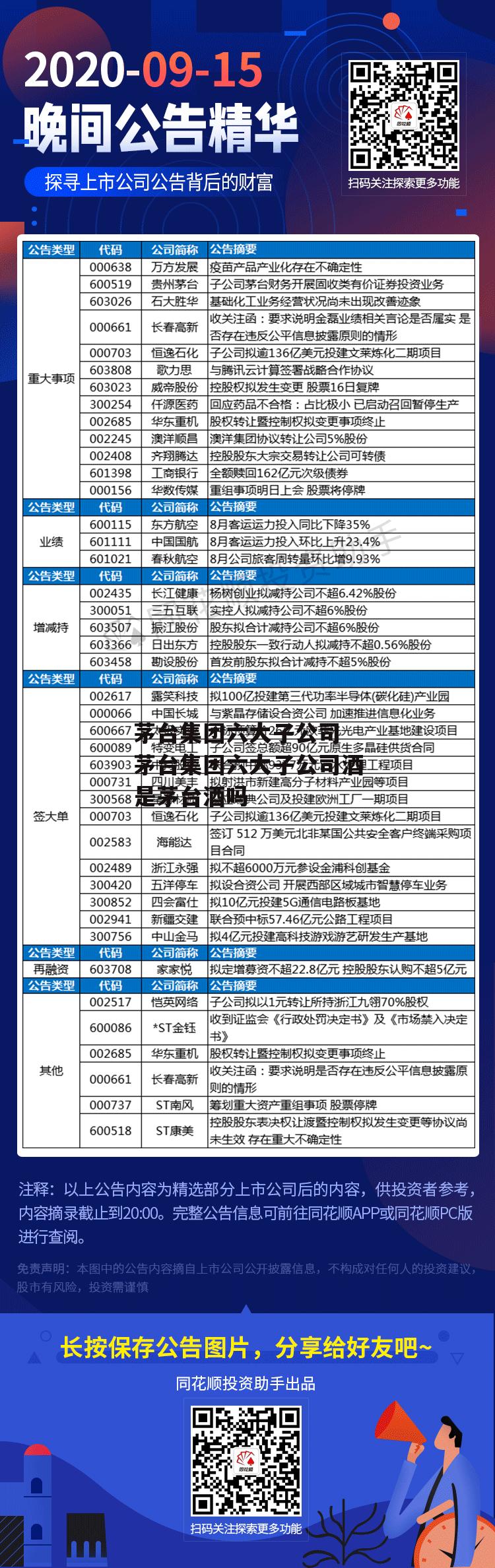 茅台集团六大子公司 茅台集团六大子公司酒是茅台酒吗