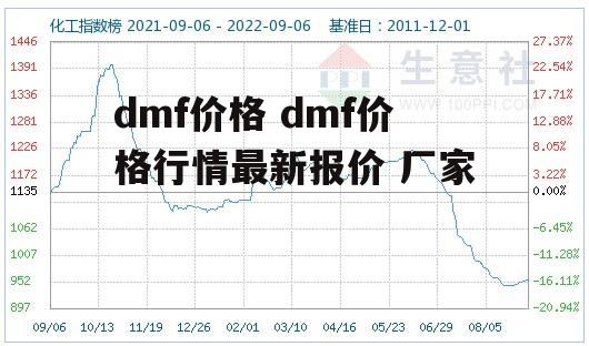 dmf价格 dmf价格行情最新报价 厂家