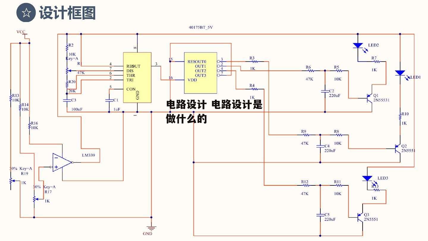 电路设计 电路设计是做什么的