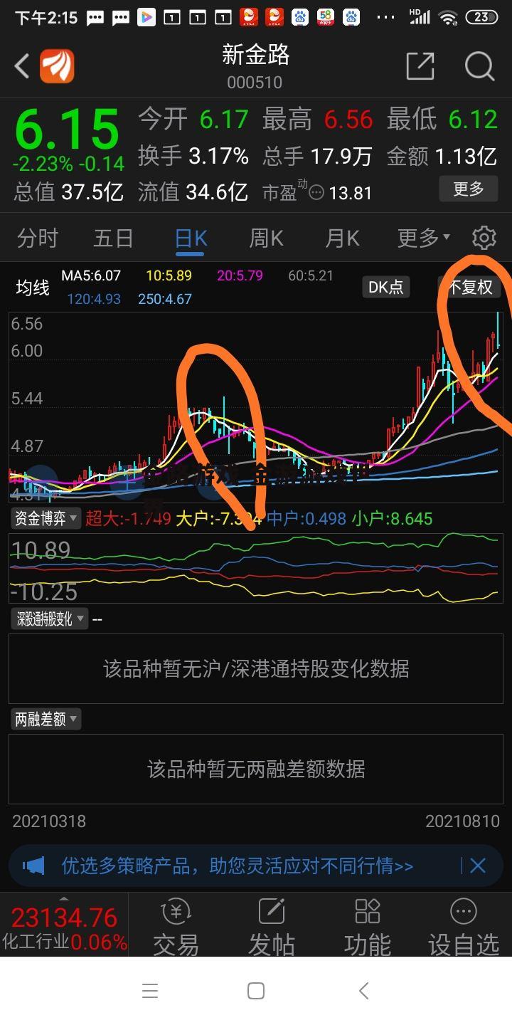 金路游戏 金游游戏世界