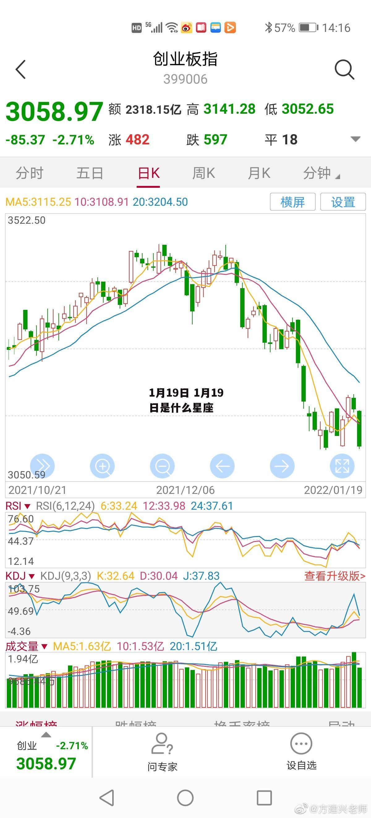 1月19日 1月19日是什么星座