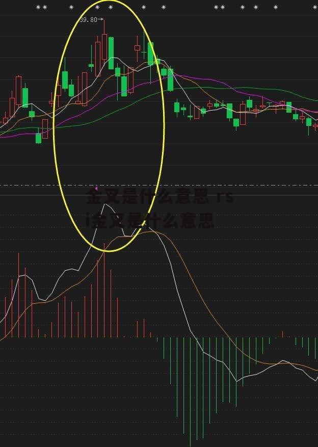 金叉是什么意思 rsi金叉是什么意思