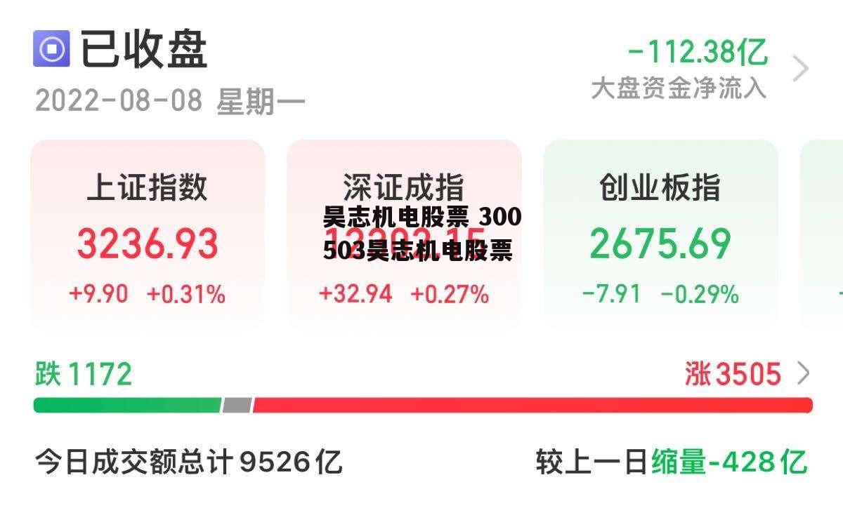 昊志机电股票 300503昊志机电股票