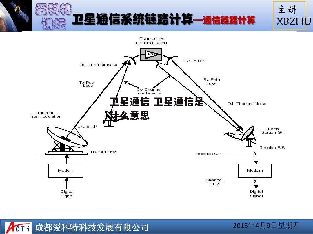 卫星通信 卫星通信是什么意思