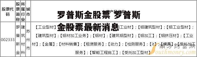 罗普斯金股票 罗普斯金股票最新消息