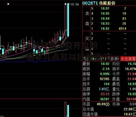 a股开盘 a股开盘前最早几点可以挂单买入