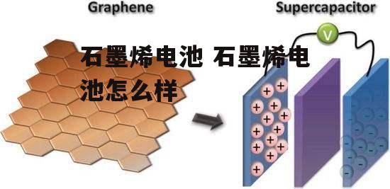 石墨烯电池 石墨烯电池怎么样