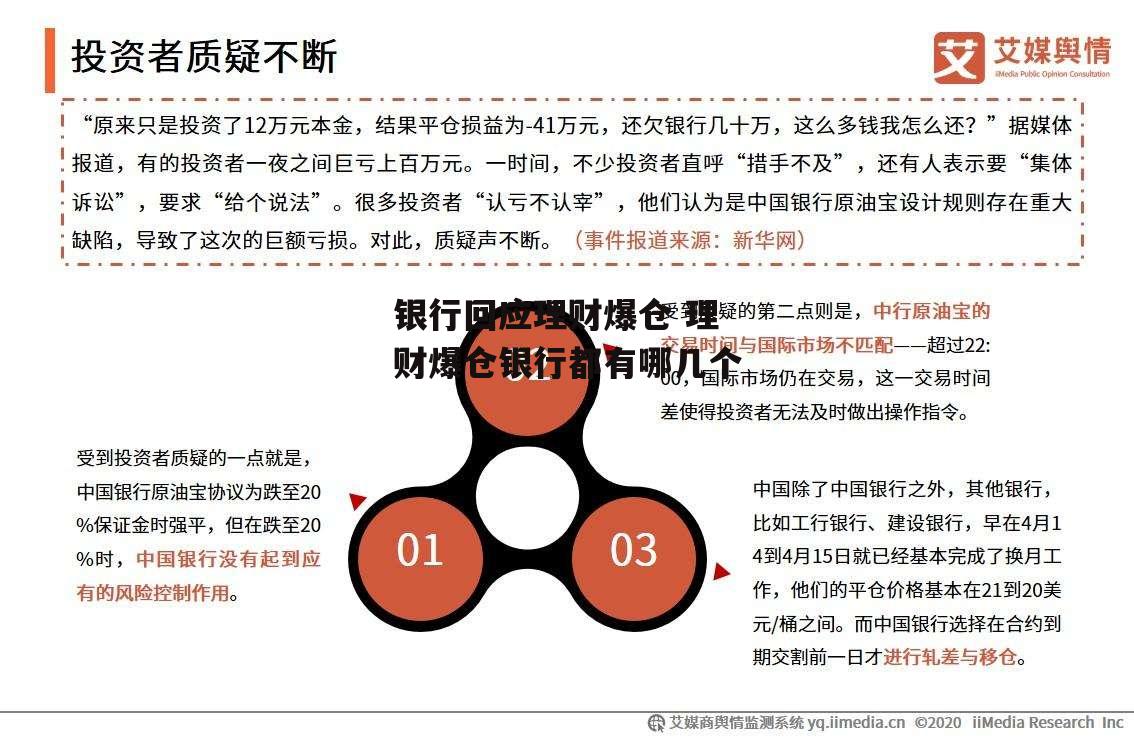 银行回应理财爆仓 理财爆仓银行都有哪几个