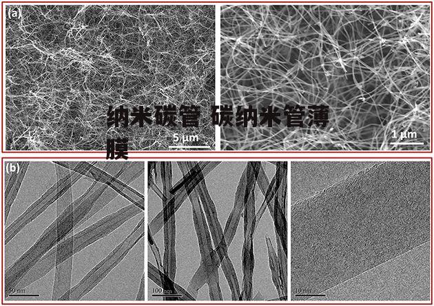 纳米碳管 碳纳米管薄膜