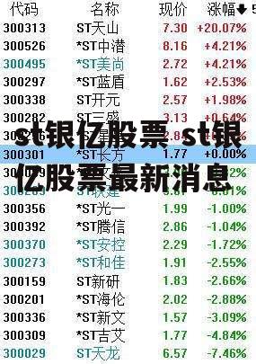 st银亿股票 st银亿股票最新消息