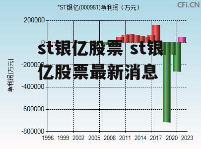 st银亿股票 st银亿股票最新消息