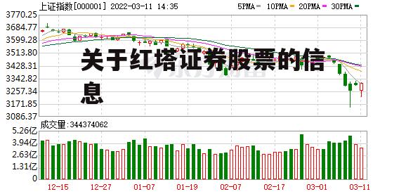 关于红塔证券股票的信息