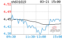 嘉泽新能 嘉泽新能吧601619股吧