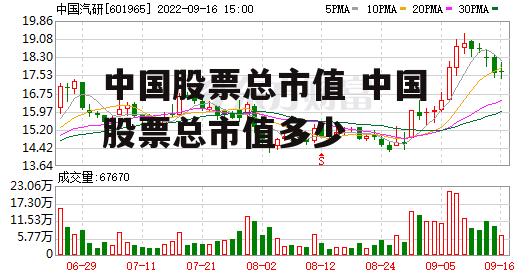 中国股票总市值 中国股票总市值多少