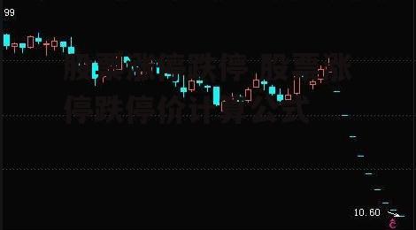 股票涨停跌停 股票涨停跌停价计算公式