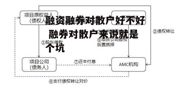 融资融券对散户好不好 融券对散户来说就是个坑