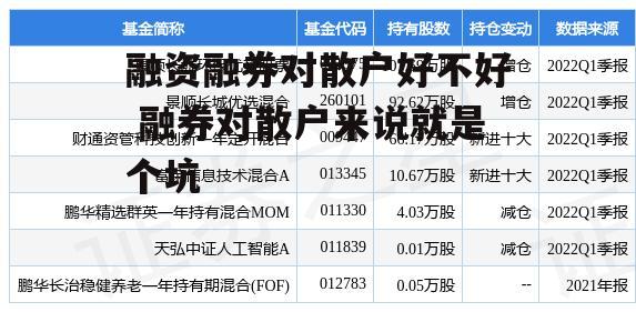 融资融券对散户好不好 融券对散户来说就是个坑