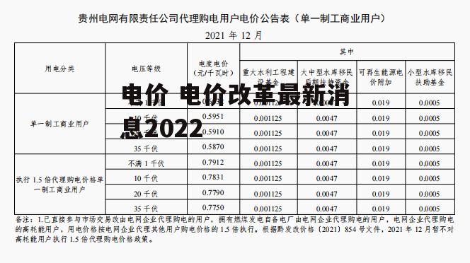 电价 电价改革最新消息2022