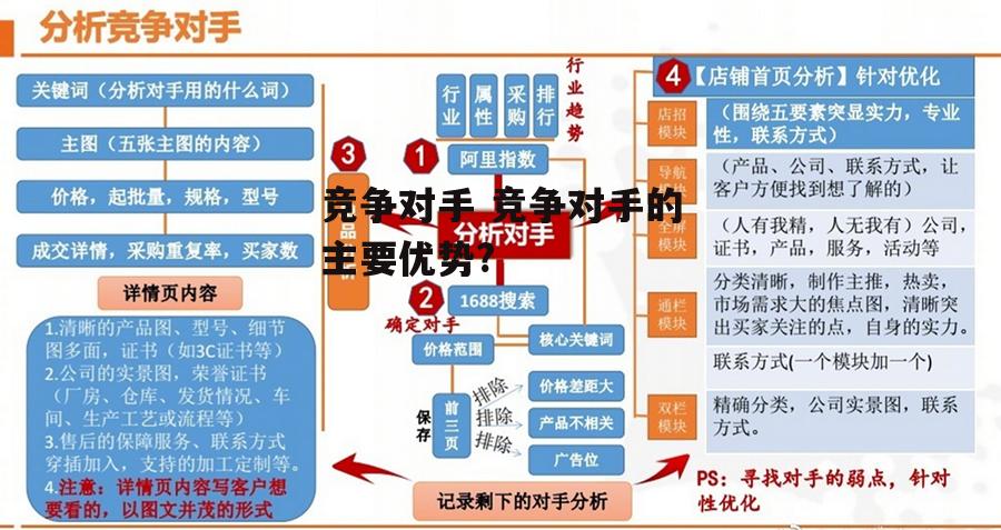 竞争对手 竞争对手的主要优势?