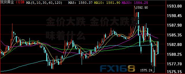 金价大跌 金价大跌意味着什么