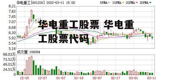 华电重工股票 华电重工股票代码