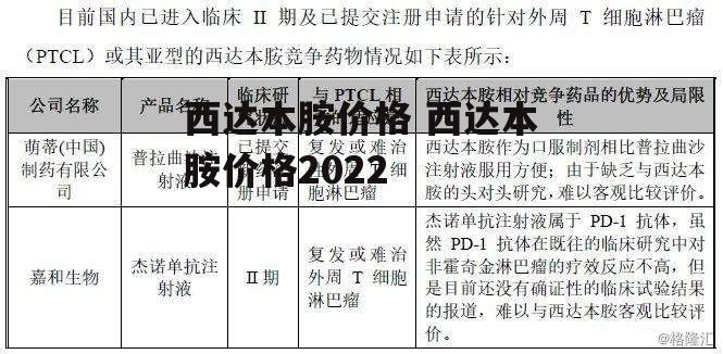 西达本胺价格 西达本胺价格2022