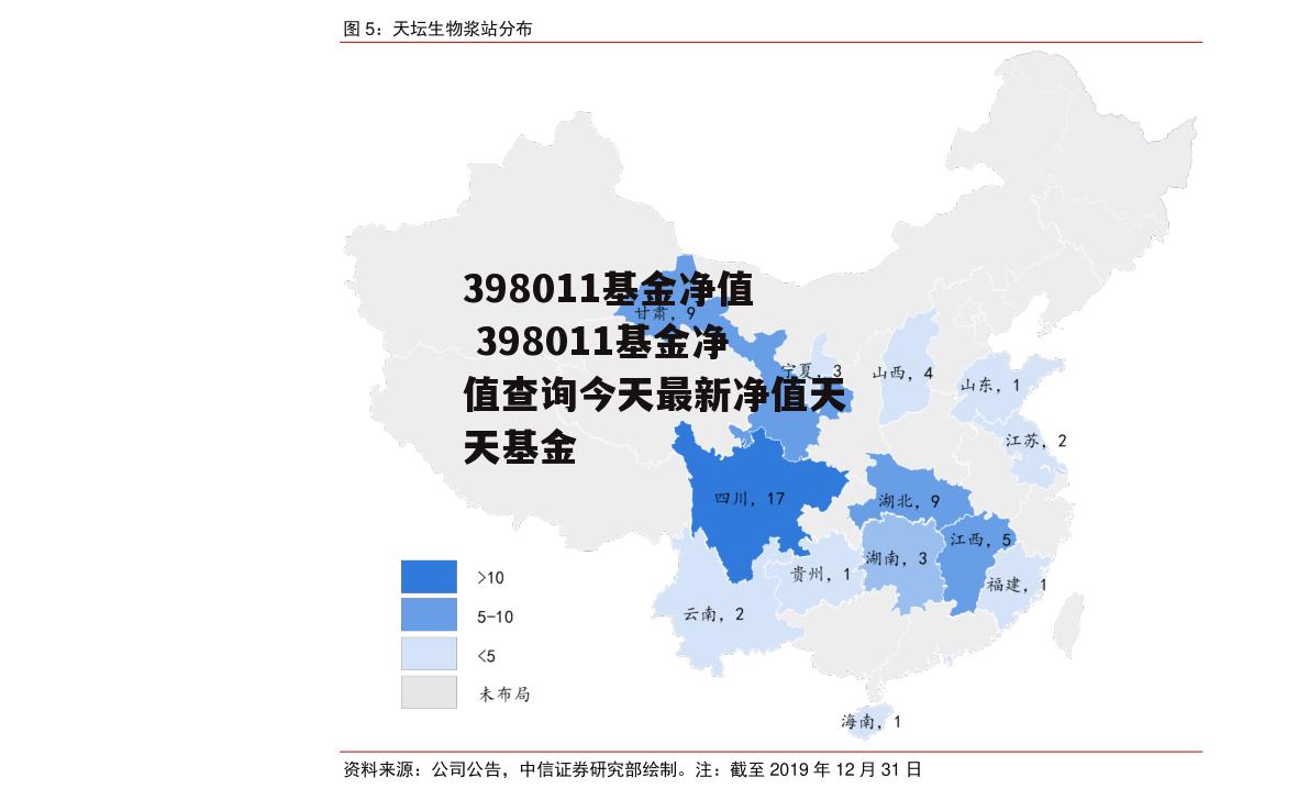 398011基金净值 398011基金净值查询今天最新净值天天基金