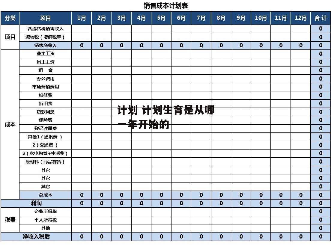 计划 计划生育是从哪一年开始的