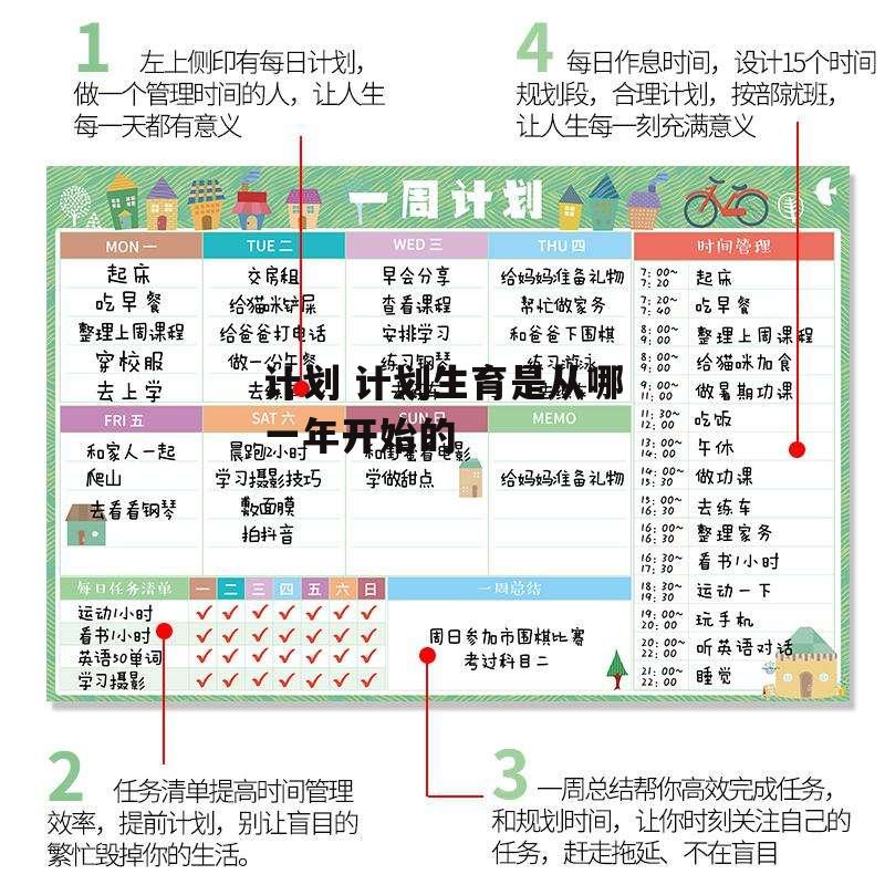 计划 计划生育是从哪一年开始的