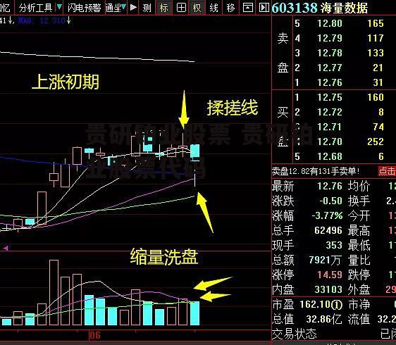 贵研铂业股票 贵研铂业股票代码