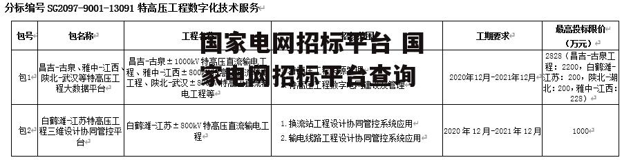 国家电网招标平台 国家电网招标平台查询