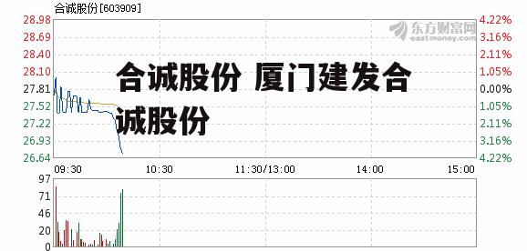 合诚股份 厦门建发合诚股份