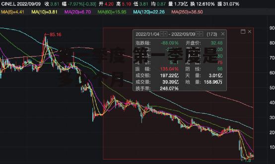 第一季度 第一季度是多少个月