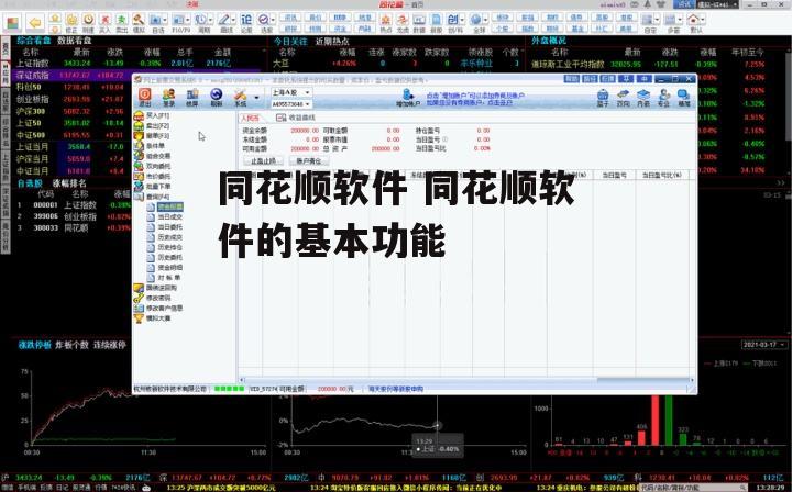 同花顺软件 同花顺软件的基本功能
