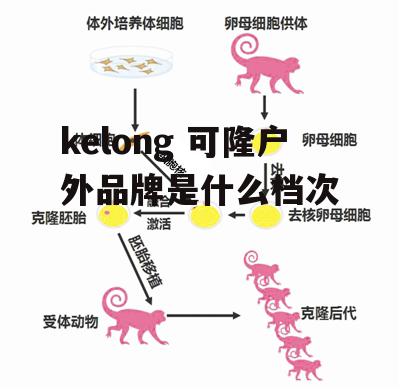 kelong 可隆户外品牌是什么档次